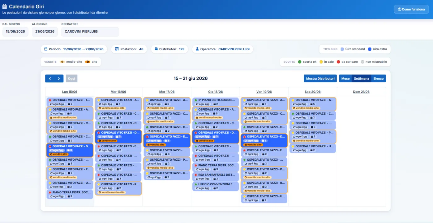 Vista del Calendario Giri: postazioni da visitare per giorno con colori operatore, semaforo scorte e indicatori