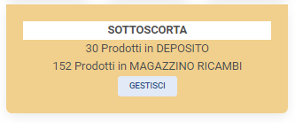 SOTTOSCORTA Gestione ordini