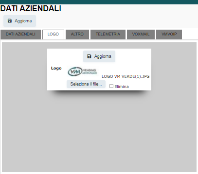sandro020 Dati aziendali