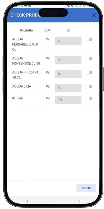 check Carico Furgoni