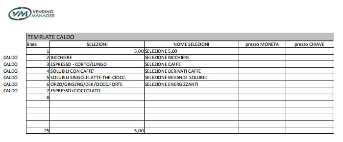template_distributore Facsimile scheda tecnica configurazione prezzi distributore-gettoniera