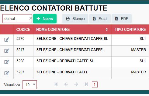Creazione contatori battute