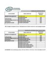 Documenti da scaricare