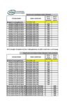 Documenti da scaricare