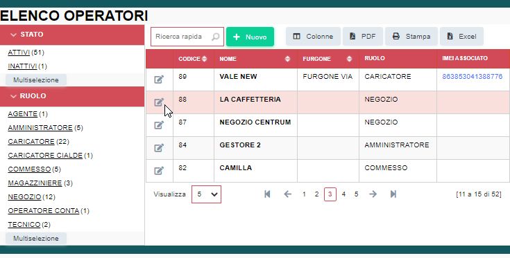 Vendita prodotti ed emissione scontrino