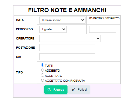 Note e ammanchi