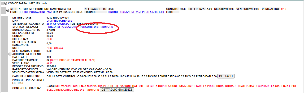 Note e ammanchi