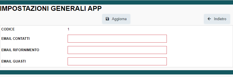Configurazione banner per web app Il Caffè