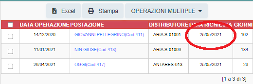 Avvisi – Primo passaggio