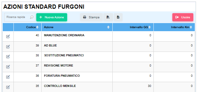 furg_003 Manutenzioni furgone
