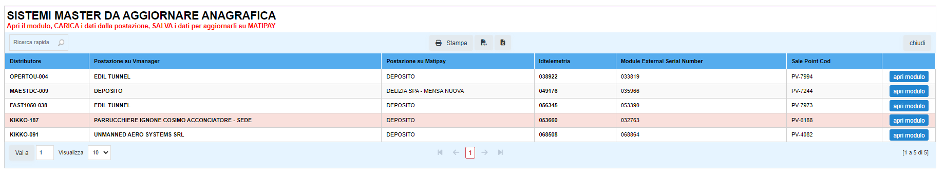 Aggiornamento telemetrie Matipay