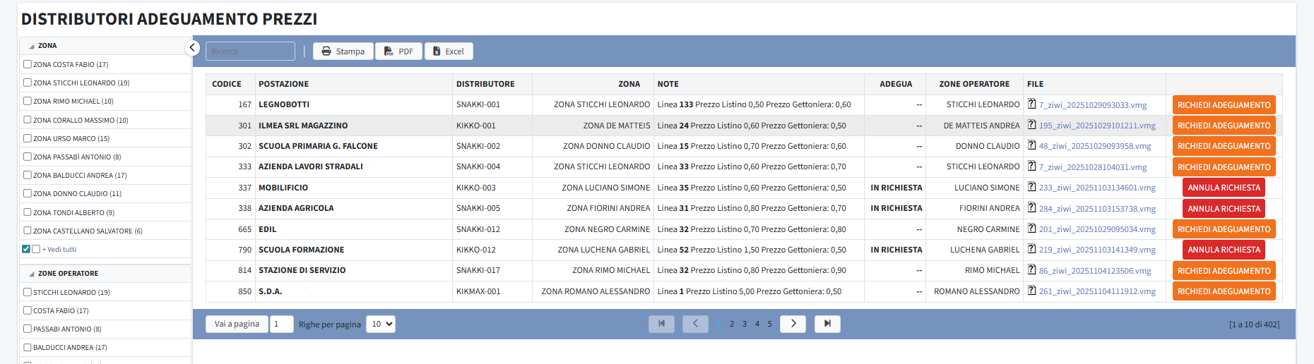 Screenshot 2025-11-04 125054 ADEGUAMENTO PREZZI – Gestione incongruenze prezzi tramite Vending App